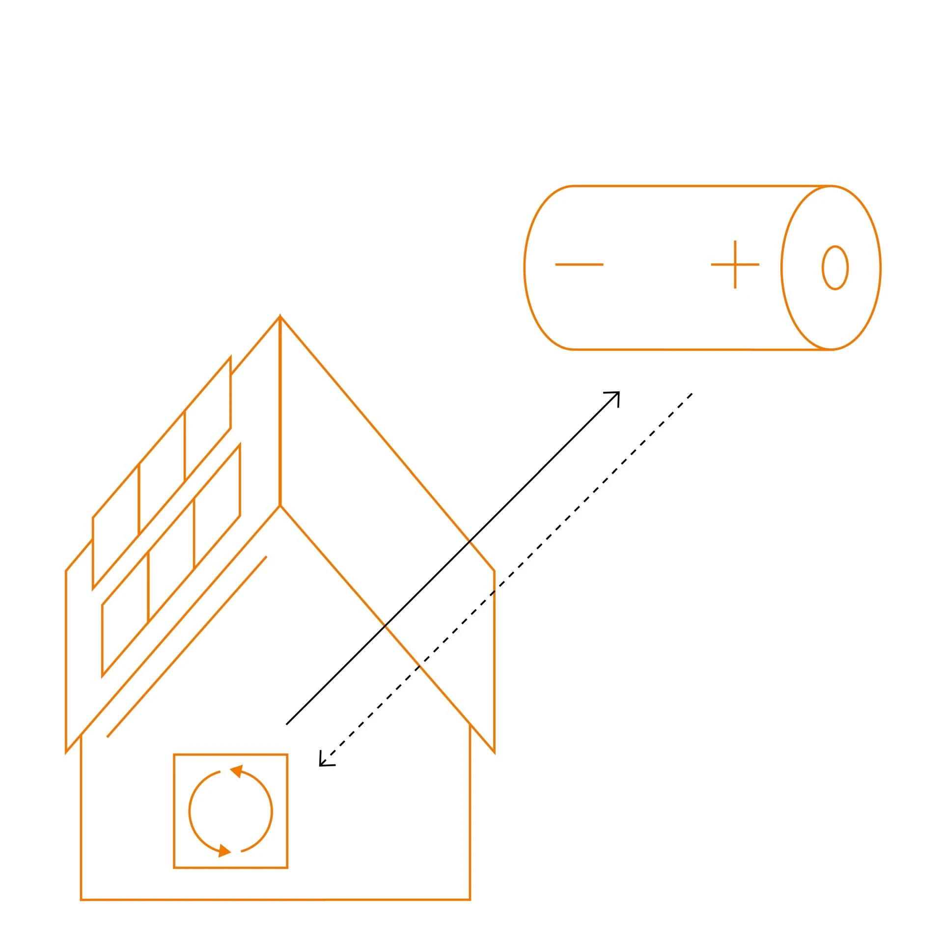 Grafik Solaranlage Schritt 3