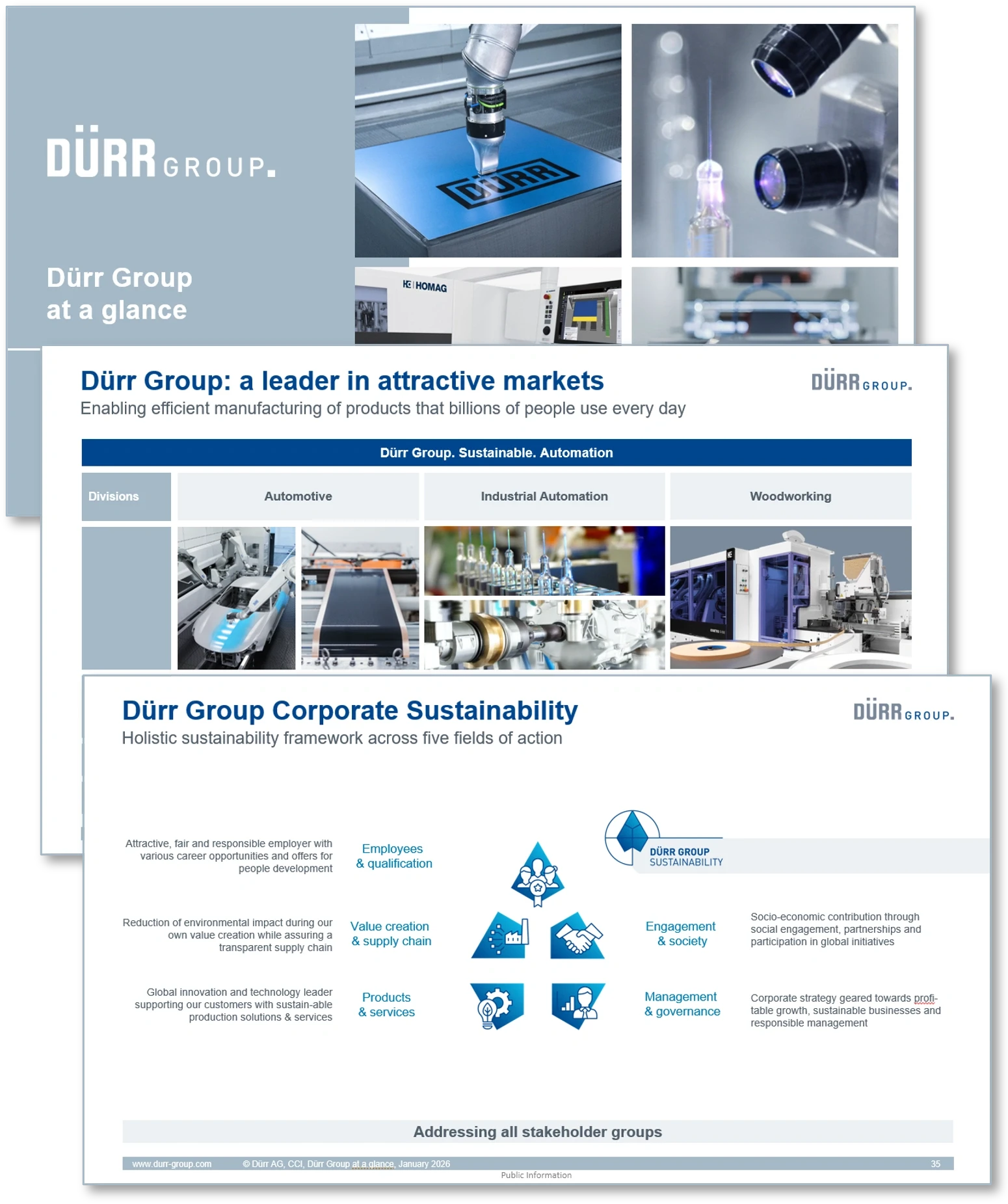 multiple duerr presentation charts