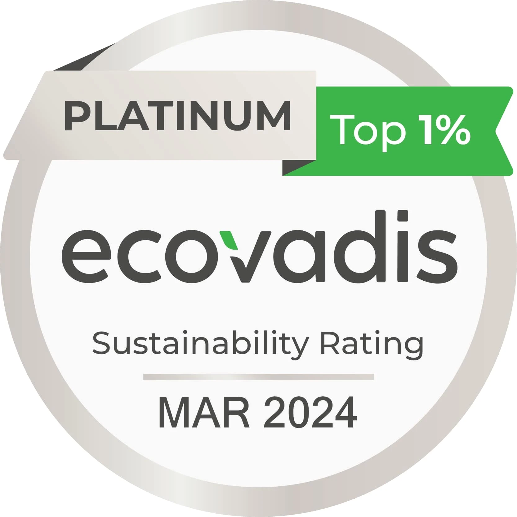 Platinum medal from EcoVadis sustainability rating 2024