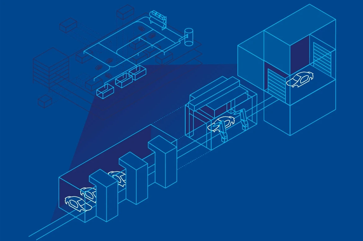 Graphic of the paint shop of the future