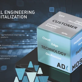 mechanical engineering shapes digitalization