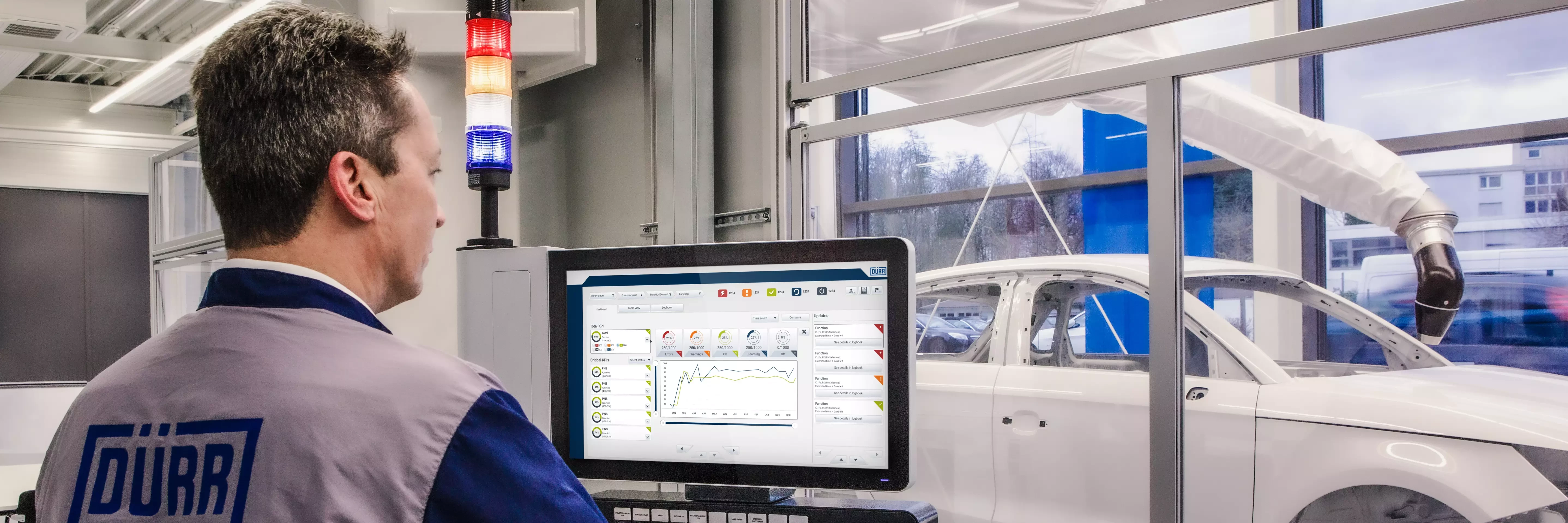 DXQ – Digital Intelligence by Dürr Employee controlling paint robots via DXQ software