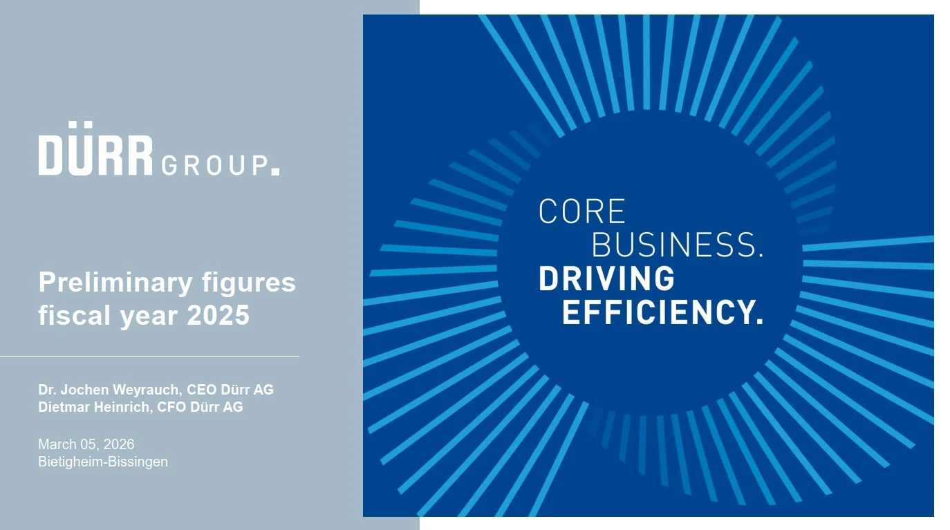 Cover Präsentation vorläufige Geschäftszahlen 2025