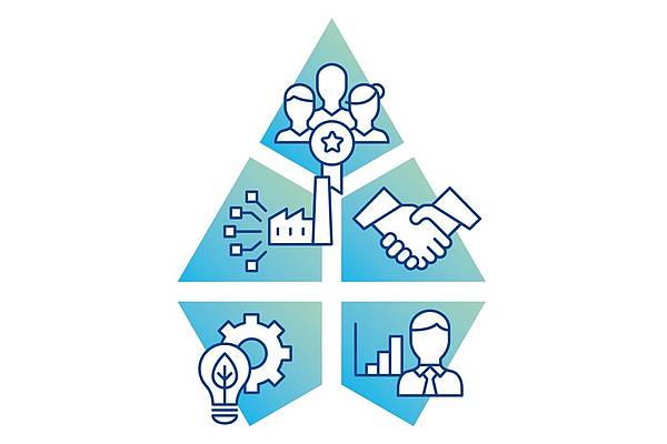 The sustainability logo of the Dürr Group consists of 5 fields of action