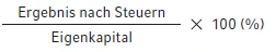 "Ergebnis nach Steuern / Eigenkapital * 100 (%)"