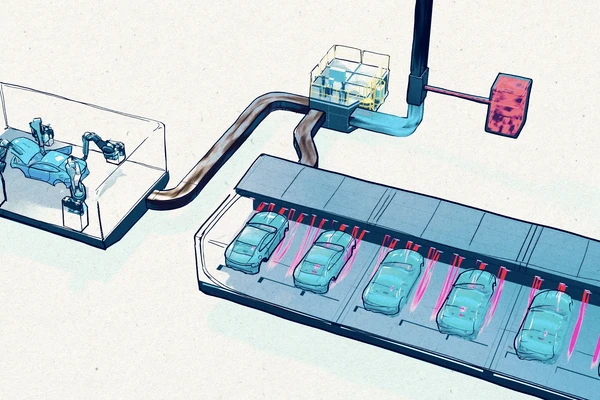 CO2-neutrales Trocknen leicht gemacht