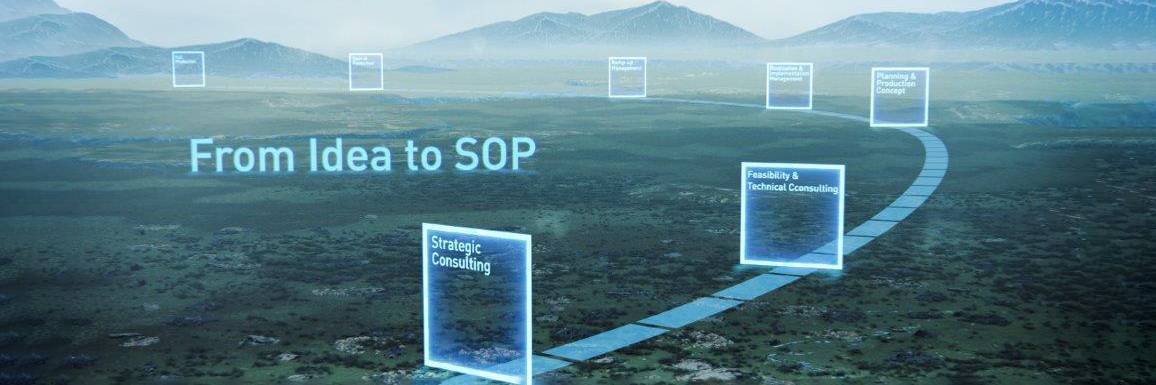 From Idea to SOP: Duerr Consulting