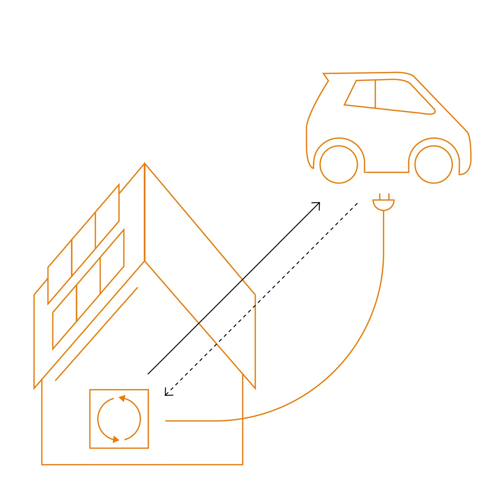 Grafik Solaranlage Schritt 4