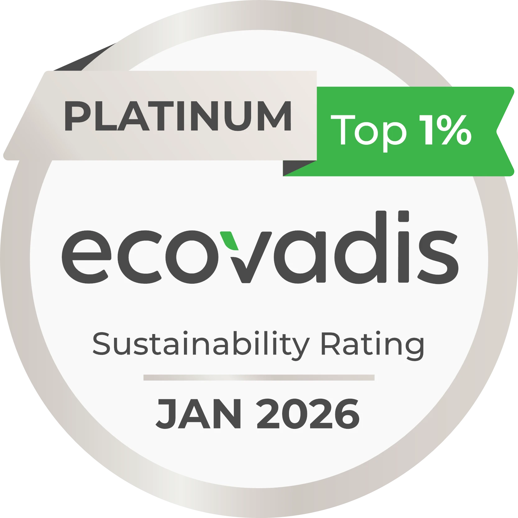 Gold medal from EcoVadis sustainability rating 2025