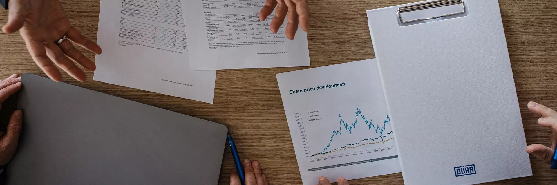 Chart zur Kursentwicklung der Dürr-Aktie