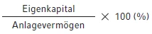 "Eigenkapital / Anlagevermögen * 100 (%)"