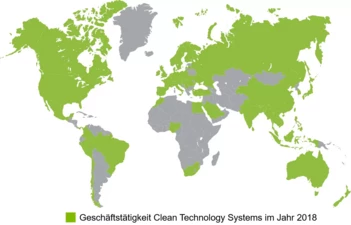 Clean Technology Systems Geschäftstätigkeit 2018 
