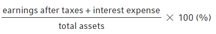 "earnings after taxes +interest expense / total assets * 100 (%)"