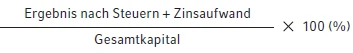 "Ergebnis nach Steuern +Zinsaufwand / Gesamtkapital * 100 (%)"